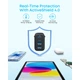 Зарядное устройство Anker 2xUSB-C + 2xUSB 50W black (A121EG11) - зображення 5