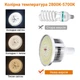 Комплект освещения Andoer SBK-01-2 2 светодиодных софтбокса 85W постоянный свет - изображение 5