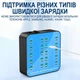 Многопортовая зарядная станция Addap WLX-880A 40 портов USB+Type-C PD 400W синяя - изображение 3