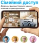 WiFi мини камера видеонаблюдения Camsoy S70W с двойной линзой 1920x1080 Пластик Черный - изображение 9