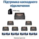HDMI разветвитель Addap HVS-01 2 порта 4K металлический - изображение 2