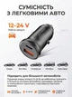 Швидка зарядка в прикурювач машини АЗП атомобільний зарядний пристрій для авто 30W адаптер USB Type-C USB-A PD QC 3.0 PPS для телефона ноутбука планшета 2 порти 12-24V для iPhone Apple Samsung Xiaomi Toocki - зображення 2