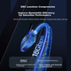 Кабель Ugreen USB Type-C - HDMI 4K 60 Гц 1 м - изображение 6