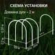 ПарничОК Agreen 7 метрів 015007 - зображення 11