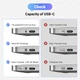 Кабель UGREEN USB-C to DisplayPort 8K@60Hz Thunderbolt 5/4/3, 2м - изображение 5