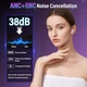 Беспроводные наушники ZYHKON Bluetooth 5.4 с шумоподавлением ANC Фиолетовые - изображение 3