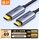 Кабель ZLEUE H103F HDMI - HDMI 2.1 8K/60 Гц 2 м - зображення 4