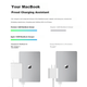 Зарядний пристрій Youpin 140 Вт з кабелем Type-C — MagSafe 3, 2 м, для MacBook Pro та Air - зображення 3