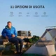 Зарядная станция Pecron F3000LFP APP Control, 3072/3600Wh LiFePO4, MPPT 400W max литий-железо-фосфат - изображение 6