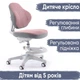 Дитяче крісло Evo-Kids Mio Classic DP (арт.Y-405 DP) - изображение 1