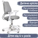 Дитяче крісло Evo-Kids Mio Ergo Grey (арт.Y-507 G) - изображение 1
