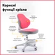 Дитяче крісло Evo-Kids Mio Classic Pink (арт.Y-405 KP) - изображение 4