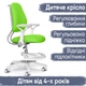 Дитяче крісло Evo-Kids Mio Ergo Green (арт.Y-507 KZ) - изображение 1