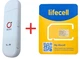 Роутер модем WIFI 4G LTE Olax Олакс F 90 MIMO USB 2 выхода под антенну + Лайф безлимит - изображение 1