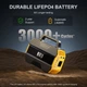 Зарядная станция Vtoman FlashSpeed 300 / 300 Вт / 230 Вт⋅ч / LiFePO4 - изображение 4