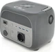 Зарядная станция Allpowers R1500 Lite / 1600 Вт / 1056 Вт⋅ч / LiFePO4 - изображение 2