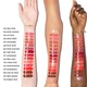 Помада для губ Dior Addict Glass Lipstick 184 Gem Dior 2.7 г - зображення 5