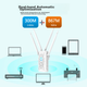 Усилитель Wi-Fi Wavlink 1200M двухдиапазонный ретранслятор 5G - изображение 6