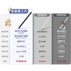 Стилус KOVOL [бренд США], сумісний з планшетом OPPO Pencil2, сенсорний стилус для Pad3pro/Pad3/Pad2/Pad2Pro/Air Capacitive Stylus - зображення 1