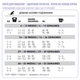 Сухий суперпреміум корм для кошенят 1st Choice Kitten Healthy Start курка 2.72 кг - изображение 2