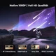 Проектор WImius S29 Full HD Wi-Fi Bluetooth Linux (102263877) - Б/В - зображення 2