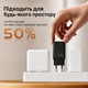 Зарядний пристрій GaN4 65W USB-C PD 3.0; PPS 3.3 USB-A QC3.0 - изображение 10