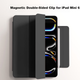 Чехол для планшета Apple iPad mini 7/6 ZHITING Black - изображение 8