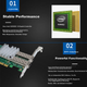 Сетевая карта PERCKO X520-DA2 Intel 82599 PCI-E x8 10G с двумя портами SFP+ - изображение 6