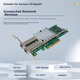 Сетевая карта PERCKO X520-DA2 Intel 82599 PCI-E x8 10G с двумя портами SFP+ - изображение 9