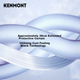 Многофункциональный комплект Kenmont с шалью и капюшоном для защиты от солнца, подходящий для весенне-летнего велоспорта, легкая тонкая шаль из ледяного шелка для женщин, короткая модель KM-6025. - зображення 5
