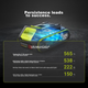 Дрель-шуруповерт WORX WU173.9 бесщеточная 20 В без аккумулятора - изображение 11