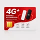 Мобильный 4G USB Wi-Fi модем/роутер ZTE MF79U + 2 автомобильные магнитные антенны по 7 dB + Подарок — безлимитная SIM-картка Vodafone - изображение 2