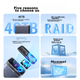 Корпус UGREEN для расширения сетевого хранилища с RAID на несколько дисков SATA 2.5/3.5 дюйма - изображение 5