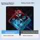 Зарядное устройство Elei 45 Вт для MacBook Air A1304/A1369/A1370, 14.5 В 3.1 А - изображение 7