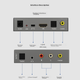 Медиаконвертер BIAZE Z8 HDMI ARC в коаксиальный, оптический и аналоговый аудиосигнал - изображение 6