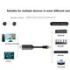 Кабель UGREEN 50773 консольный USB - RJ45 для маршрутизаторов и коммутаторов, 1.5 м - изображение 4