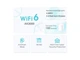 MESH система WiFi6 TP-Link Deco X50 (2-Pack) - изображение 6