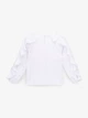 Блуза однотонна для дівчинки MyChance 2616 116 см Білий shop (2000999687396) - зображення 4