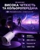Проектор MAGCUBIC HY300 PRO Android 14 , 4K Wi-Fi Bluetooth White-Black - зображення 3