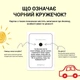 Настільна гра "Між нами: Kids 2.0" 150 запитань картон українська для дітей від 3 гравців - зображення 4