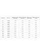 Дитячі брюки для хлопчика прямого крою NoBrand 146 Сірий (p-20714-248635) - изображение 4