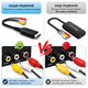 Кабель-конвертор AV RCA (тюльпан) to HDMI Wiistar micro 45636 - изображение 6