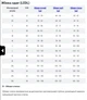 Женское платье розовое Esmara L - изображение 2