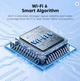 USB адаптер Toocki TB07 Wi-Fi 6 AX900 + Bluetooth 5.4 з 4 антенами - зображення 2