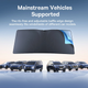 Автомобильная солнцезащитная шторка Baseus GoTrip DT1 Single Car Windshield Sunshade Cluster Black (C0118200) - изображение 4
