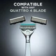 Бритва для бритья Wilkinson Sword Quattro Titanium Sensitive 2 картриджа (4027800205707) - изображение 3