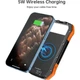Батарея універсальна Choetech 10000mAh, 5V/2.1A, solar panel, Qi-5W, Black-Orange (B659-OR) - зображення 6