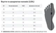 Мужские утепленные ботинки Livergy размер 41 (WS0016M086) - изображение 5