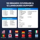 Универсальный автосканер Мультимарочный OBD2 Mucar BT200 Pro Профессиональный диагностический сканер автомобильный ОБД2, EOBD, ELM327 (19802) - изображение 5
