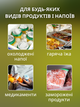 Термосумка сумка холодильник ізотермічна для їжі продуктів ланчу обідів пікніка дорожня складна для пляшок напоїв термосів тепла холоду офісу роботи поїздок у дорогу з плечовим ременем акумулятором у комплекті туристична 15 л Hechpro ТБ250BG - зображення 6